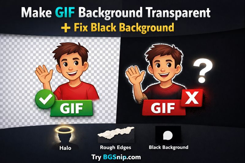 how to remove a black background from an image to transparent PNG