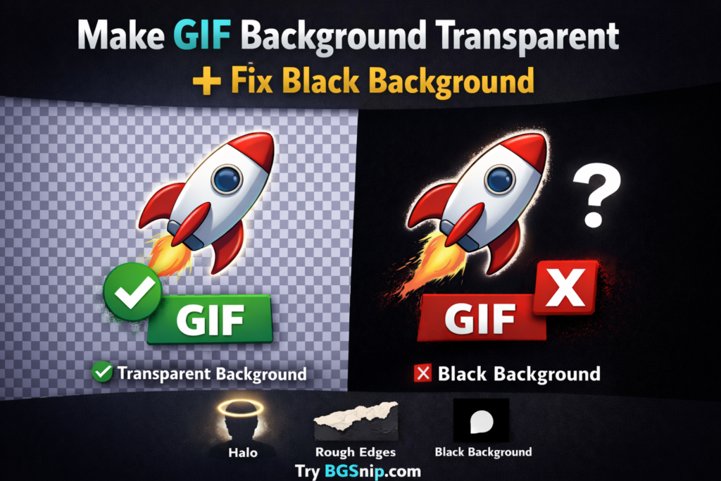 make gif background transparent shows jagged edges due to GIF transparency limits